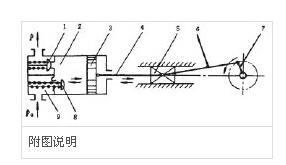 英格索蘭活塞機